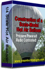 The Model Balloon eBook