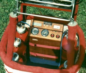 The basket with the control box